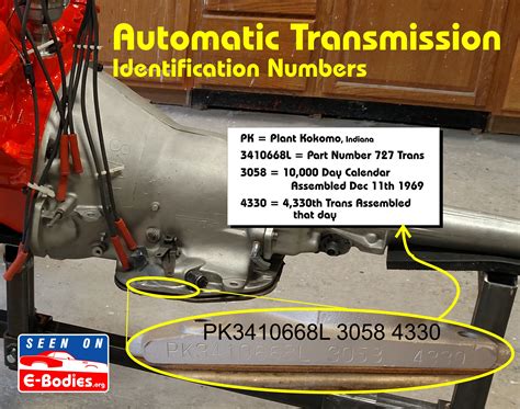 dodge truck transmission housing metal composition|Dodge Transmission Identification by Serial Number.